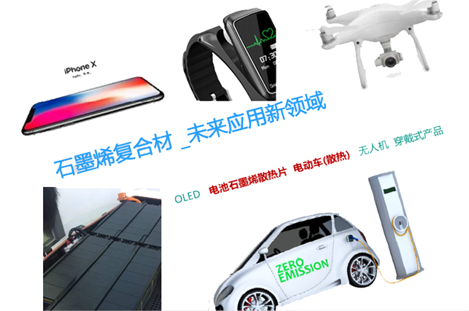 復(fù)合石墨烯材料，無(wú)人機(jī)，電動(dòng)車(chē)電池應(yīng)用